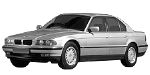 BMW E38 U2477 Fault Code