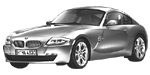 BMW E86 U2477 Fault Code